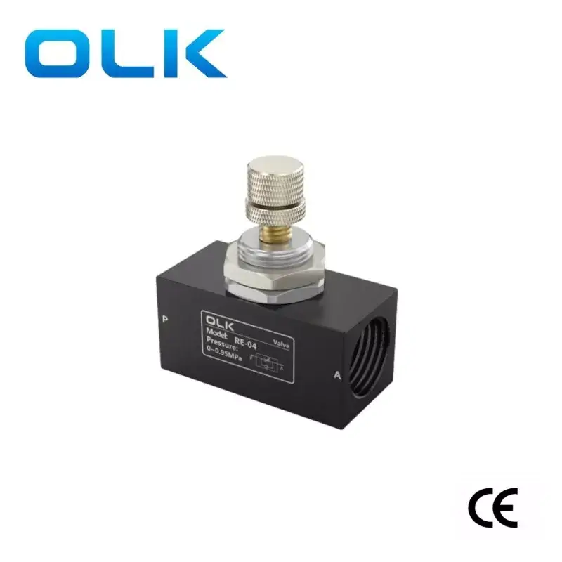 Hvordan forbedrer RE-serien enveis strupeventil effektiviteten av væskekontroll?